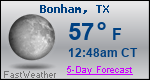 Weather Forecast for Bonham, TX