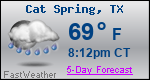 Weather Forecast for Cat Spring, TX