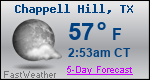Weather Forecast for Chappell Hill, TX