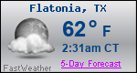 Weather Forecast for Flatonia, TX