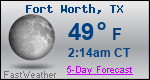 Weather Forecast for Fort Worth, TX