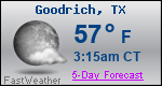 Weather Forecast for Goodrich, TX