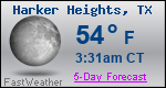 Weather Forecast for Harker Heights, TX