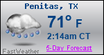 Weather Forecast for Penitas, TX