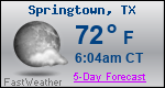 Weather Forecast for Springtown, TX