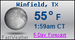 Weather Forecast for Winfield, TX