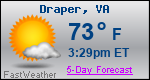Weather Forecast for Draper, VA