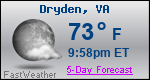 Weather Forecast for Dryden, VA