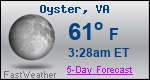 Weather Forecast for Oyster, VA