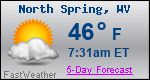 Weather Forecast for North Spring, WV