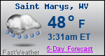 Weather Forecast for Saint Marys, WV