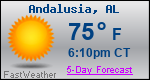 Weather Forecast for Andalusia, AL