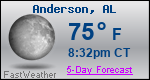 Weather Forecast for Anderson, AL