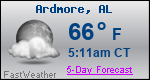 Weather Forecast for Ardmore, AL