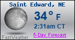 Weather Forecast for Saint Edward, NE