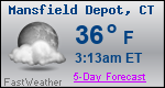 Weather Forecast for Mansfield Depot, CT