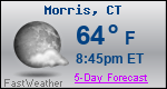 Weather Forecast for Morris, CT