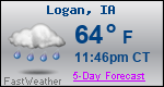 Weather Forecast for Logan, IA