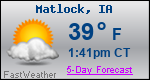 Weather Forecast for Matlock, IA