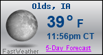 Weather Forecast for Olds, IA