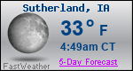 Weather Forecast for Sutherland, IA