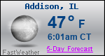 Weather Forecast for Addison, IL