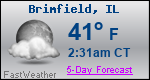Weather Forecast for Brimfield, IL