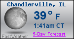 Weather Forecast for Chandlerville, IL