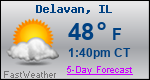 Weather Forecast for Delavan, IL