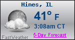 Weather Forecast for Hines, IL