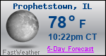 Weather Forecast for Prophetstown, IL