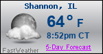 Weather Forecast for Shannon, IL