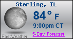 Weather Forecast for Sterling, IL