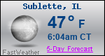 Weather Forecast for Sublette, IL