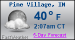 Weather Forecast for Pine Village, IN