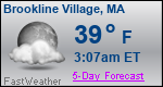 Weather Forecast for Brookline Village, MA