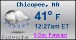 Weather Forecast for Chicopee, MA