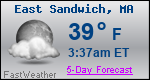 Weather Forecast for East Sandwich, MA