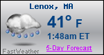 Weather Forecast for Lenox, MA