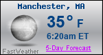 Weather Forecast for Manchester, MA
