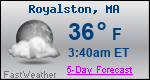 Weather Forecast for Royalston, MA