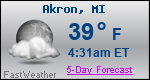 Weather Forecast for Akron, MI
