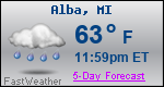 Weather Forecast for Alba, MI