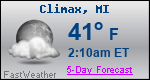 Weather Forecast for Climax, MI