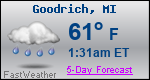 Weather Forecast for Goodrich, MI