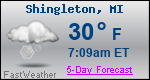 Weather Forecast for Shingleton, MI