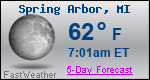 Weather Forecast for Spring Arbor, MI