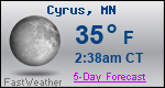 Weather Forecast for Cyrus, MN