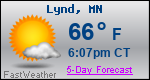 Weather Forecast for Lynd, MN