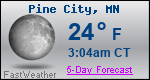 Weather Forecast for Pine City, MN